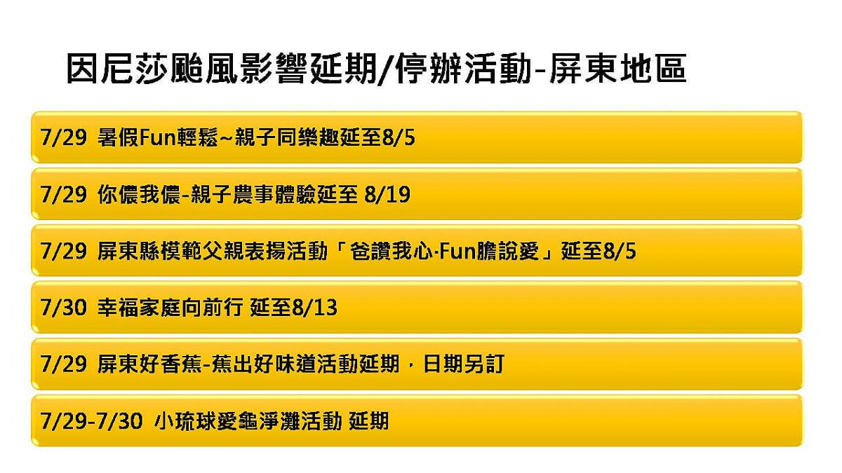 屏東地區延期或停辦活動一覽表 圖：邱博晟