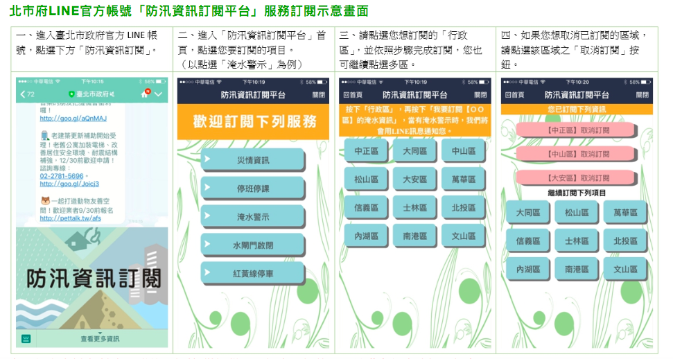 市民朋友只要至台北市防災資訊網，馬上就能訂閱各種防颱資訊。 圖：擷取自台北市防災資訊網