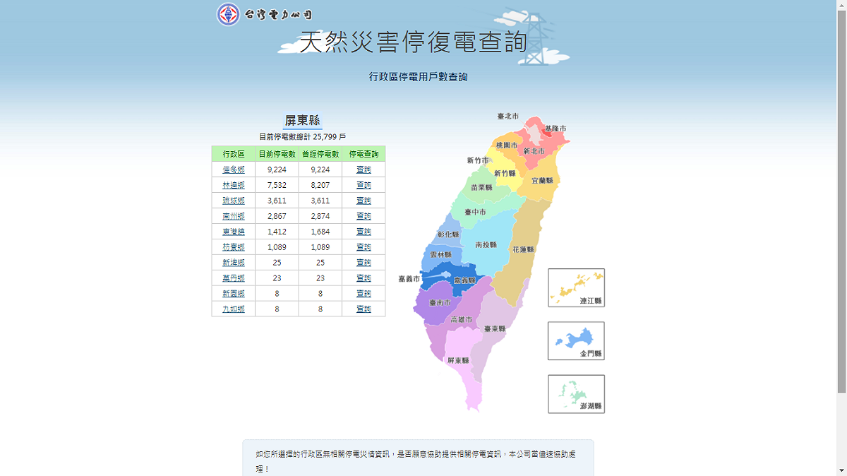 屏東縣目前停電戶數總計，分別位於佳冬鄉、林邊鄉、琉球鄉、南州鄉、東港鎮、枋寮鄉、新埤鄉、萬丹鄉、新園鄉、九如鄉共25799戶停電。 圖：台灣電力公司網站