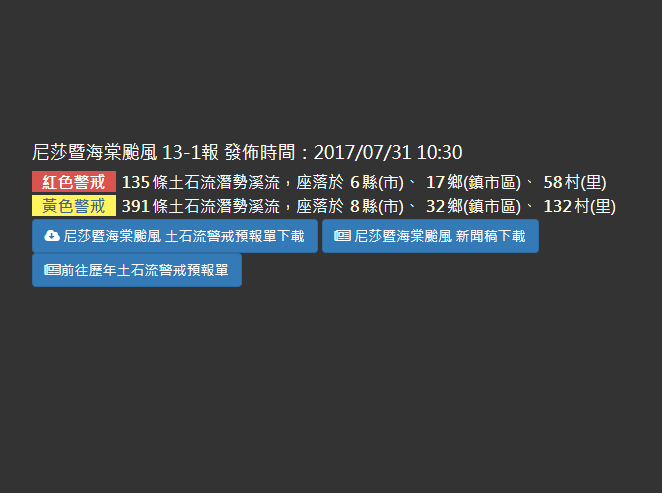 農委會針對6縣市發布紅色土石流警戒135條，8縣市發布黃色警戒391條， 圖：土石流防災資訊網