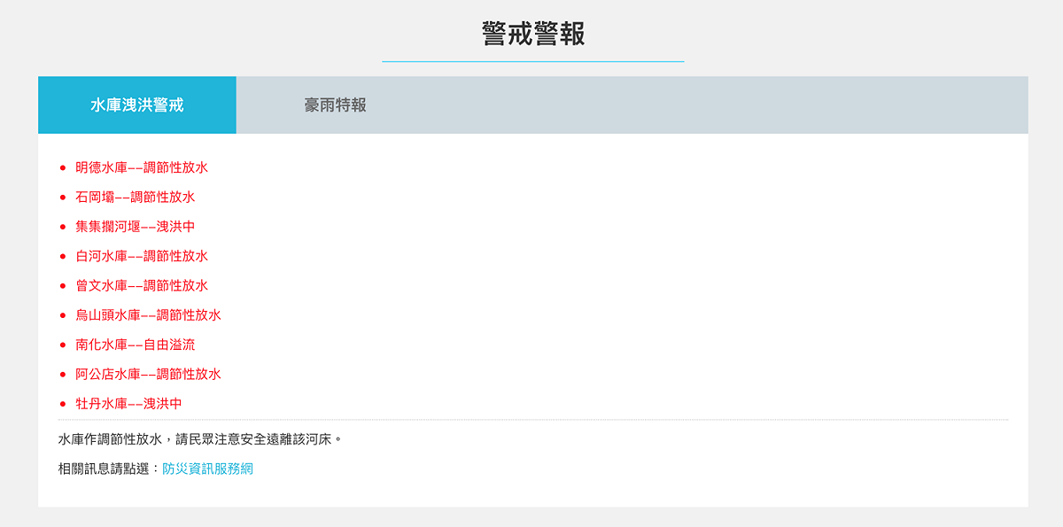 經濟部水利署網站上發布水庫洩洪警戒區域，牡丹水庫洩洪中。 圖：翻攝自經濟部水利署網站