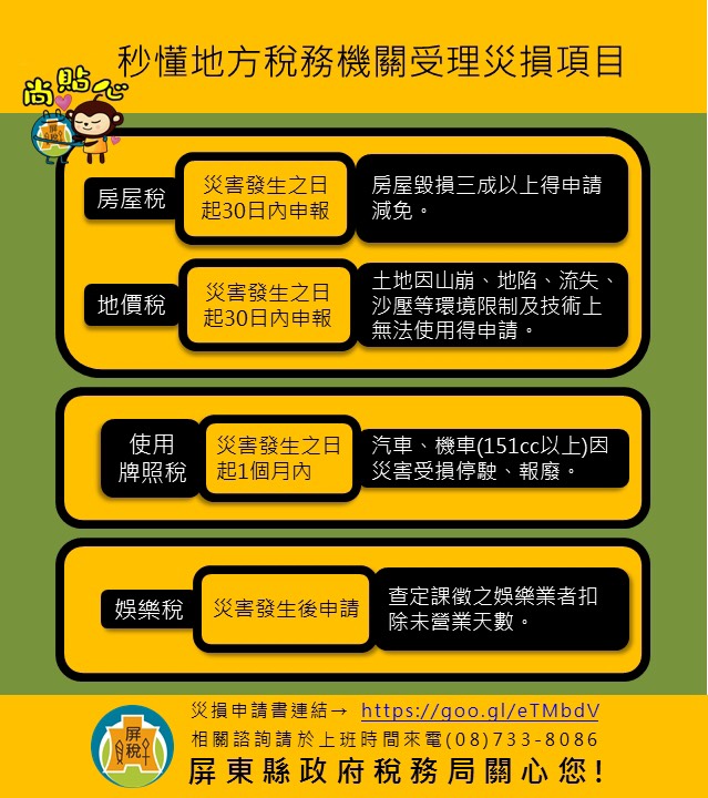 民眾如有財產損失達減免稅捐標準者，可於8/31前提出申請 圖：屏東縣政府