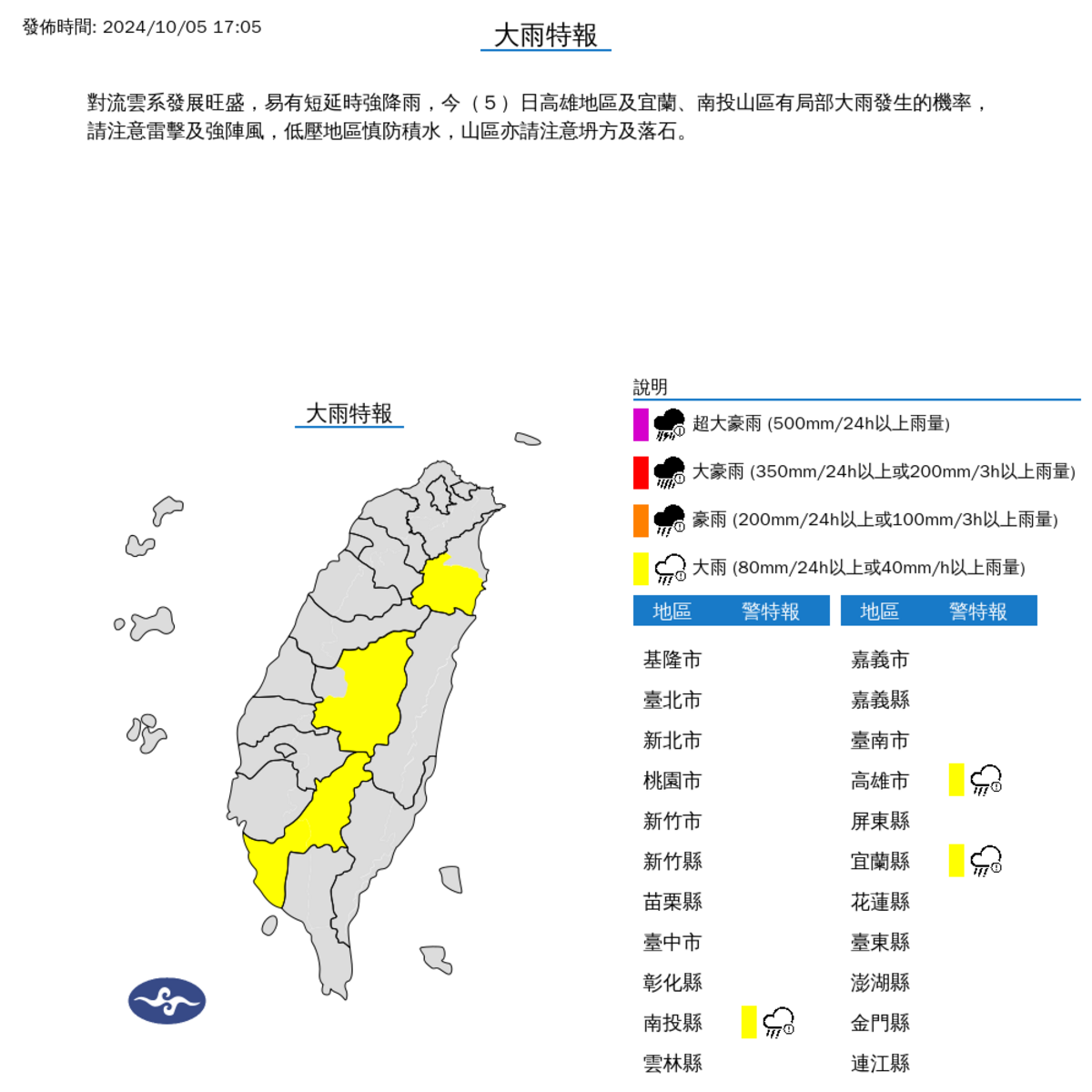氣象署特別指出，今日高雄地區以及宜蘭、南投山區有較高機率出現局部大雨。 圖：氣象署 / 提供