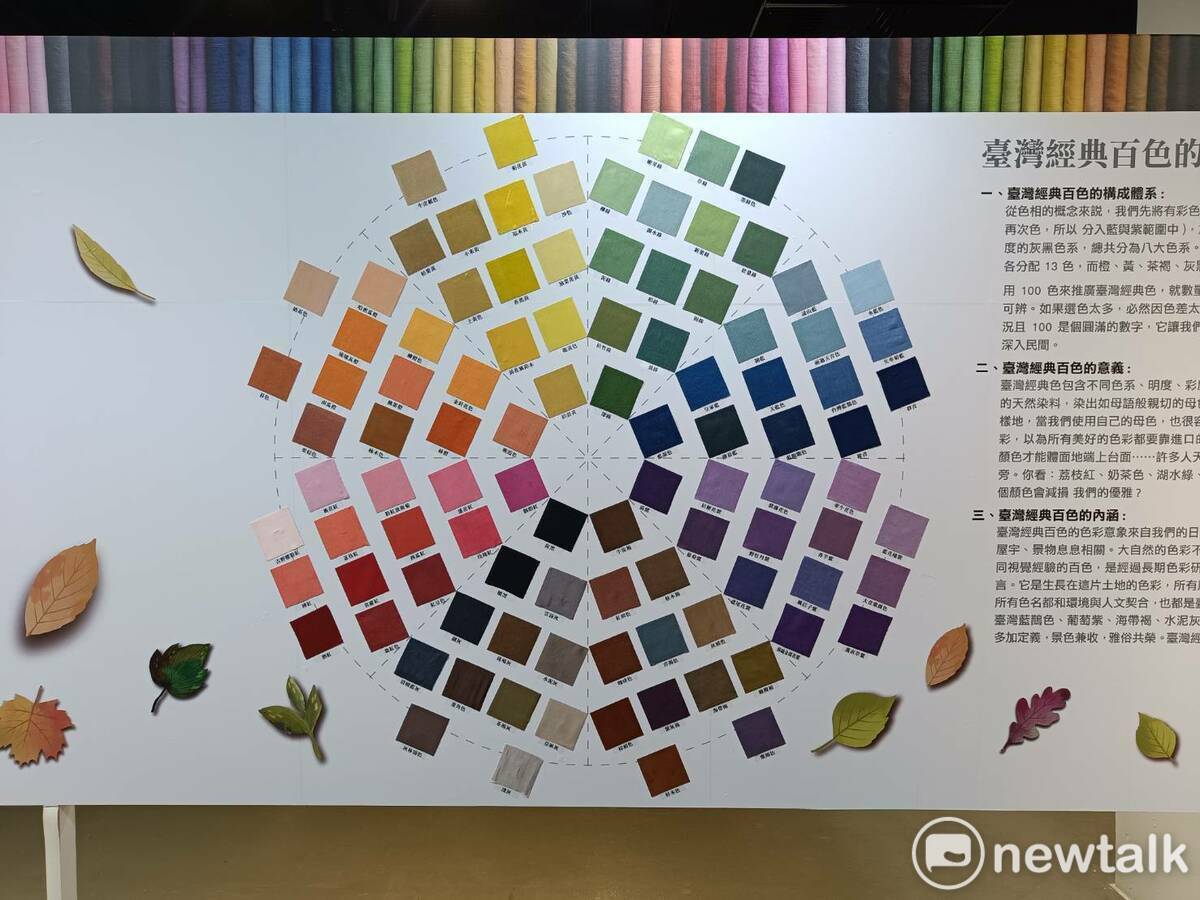長年專注天然染技法的陳景林，首度以科學分析精選100種台灣日常色彩。 圖：唐復年/攝