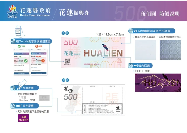 500元振興券。 圖：花蓮縣政府／提供