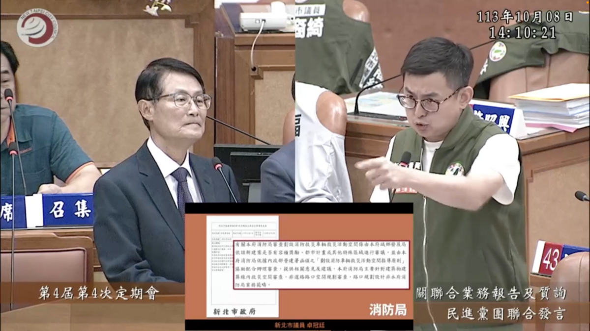 卓冠廷(右)要求副市長陳純敬2週內提出改善方案，徹底解決這個恐怖的駕駛陷阱問題。 圖：翻攝新北市議會直播