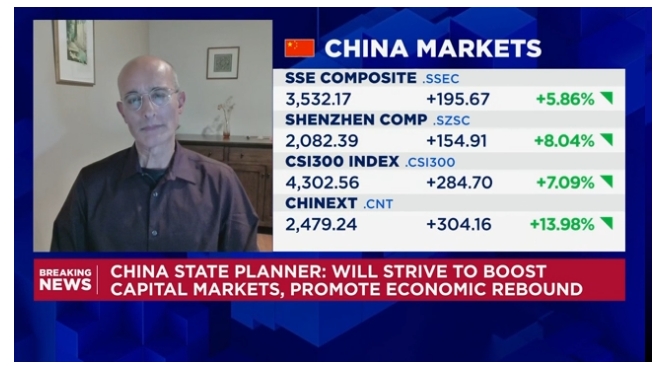 《CNBC》報導，世界銀行週二發佈的經濟更新估計，中國的增長率將從 2024 年的 4.8% 降至明年的 4.3%。圖為世界銀行經濟學專家《CNBC》節目探討中國經濟。 圖：擷取自《CNBC》線上節目。