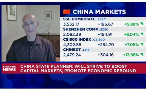 世銀示警：北京刺激貨幣措施救不了2025年中國經濟