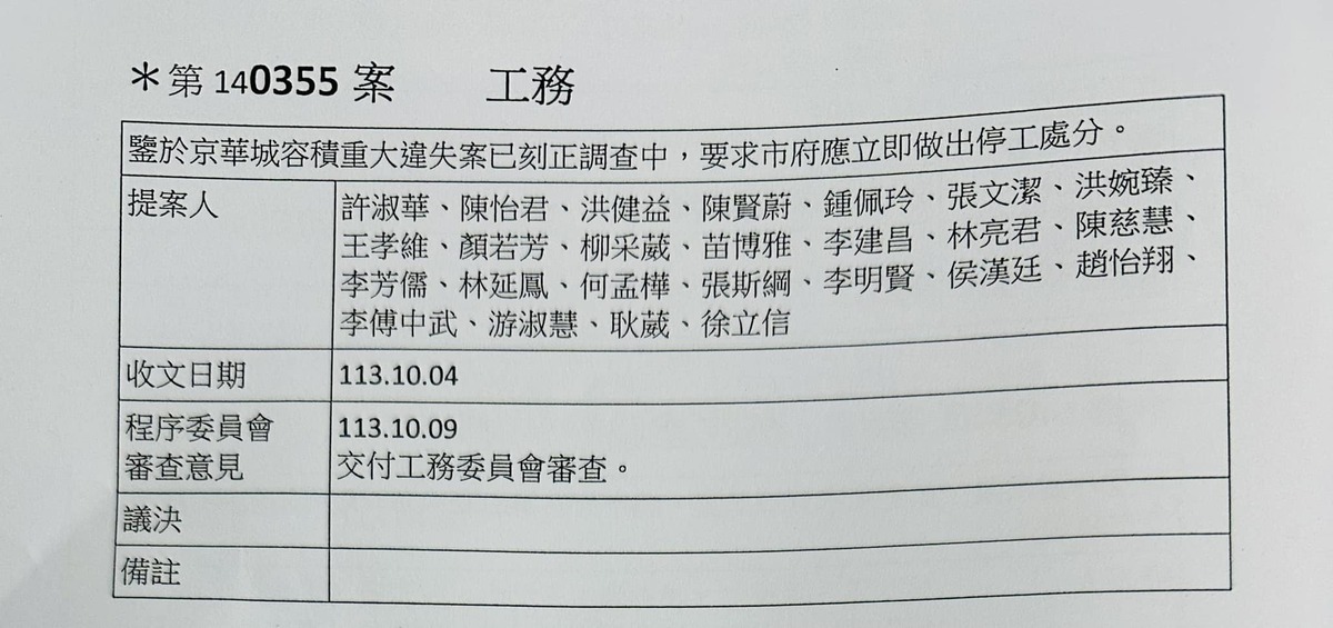 民進黨台北市議員許淑華領銜提案，指京華城容積重大違失案刻正調查中，應要求北市府立即作出停工處分，獲26位跨黨派議員支持連署。 圖：許淑華議員辦公室 / 提供