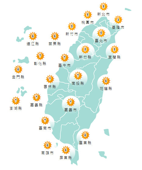 氣象署發布各地紫外線指數預報概況。 圖：中央氣象署提供