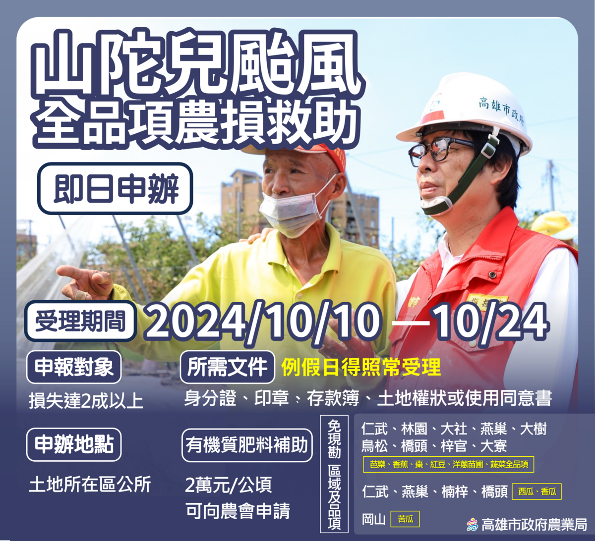 山陀兒全品項農損救助即日起受理申請。 圖：高雄市農業局／提供