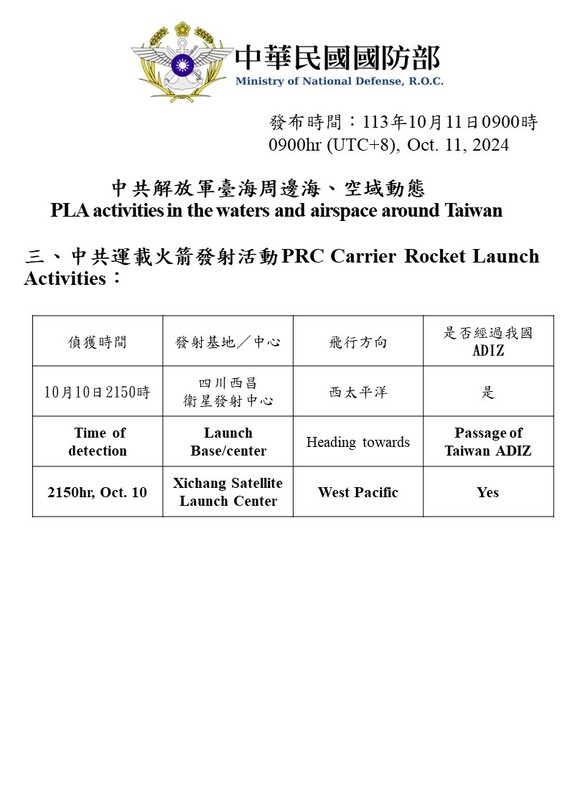 國防部公告中共昨日發射運載火箭經我防空識別區。 圖：國防部/提供