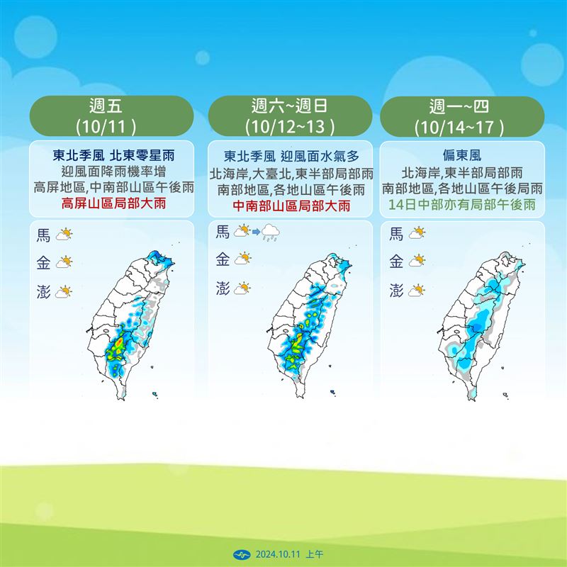 未來一周降雨機率。 圖：中央氣象署／提供