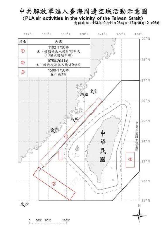 國防部公布11日解放軍進入台海周邊空域活動示意圖 圖：國防部提供
