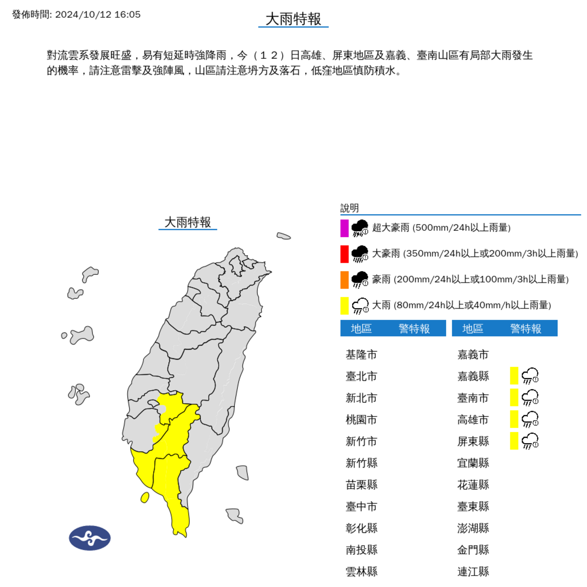 中央氣象署今(12)日下午4時05分發布大雨特報，針對南部4縣市提出警示。