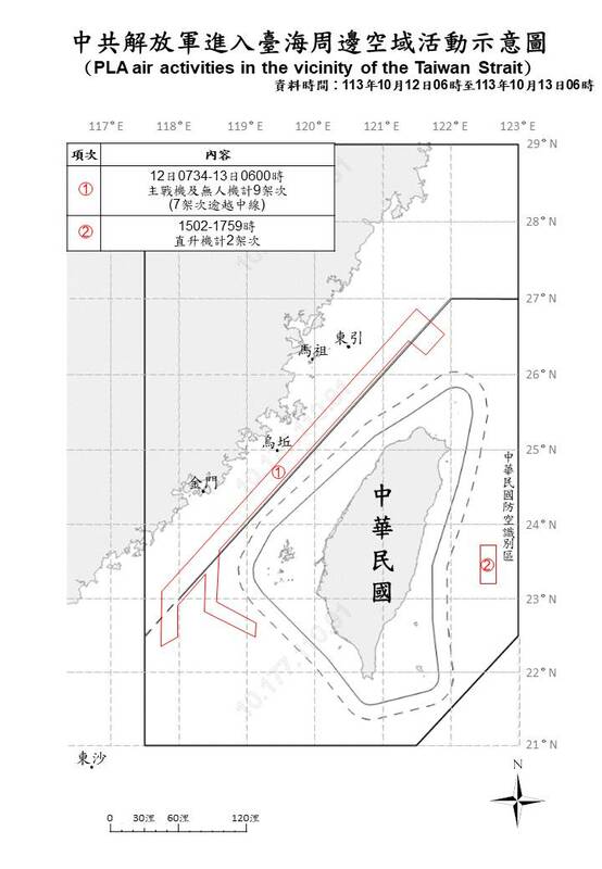 國軍偵獲共機11架次，其中9架次逾越海峽中線。 圖/國防部