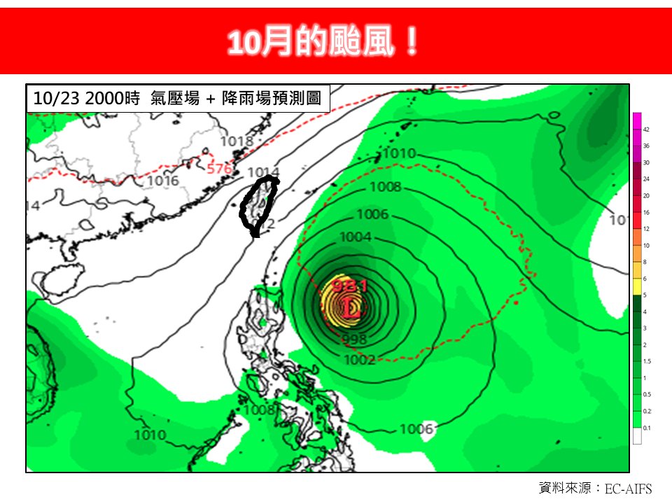 林老師指出，今年颱風生成的總數，迄今共計19個，與日本JMA所統計每年西北太平洋及南海海域平均約有25個颱風生成相較，數量明顯偏少。 圖：翻攝自林老師氣象站臉書