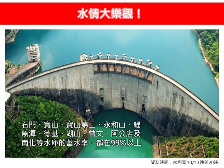 氣象專家林得恩指出，春耕供水無虞。 圖：翻攝自林老師氣象站臉書