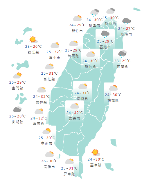 東北季風報到週末下雨轉涼！今桃園以北零星降雨、中南部留意空品