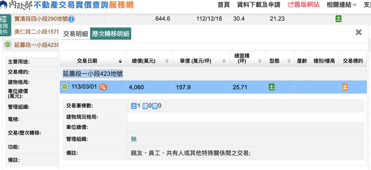 內政部實價登錄記載延壽段一小段423地號交易情形 圖：翻拍自實價登錄
