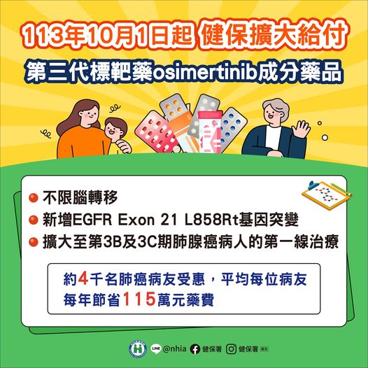 衛服部健保署10月起將第三代肺癌標靶藥物納入健保給付。 圖：翻攝自健保署臉書