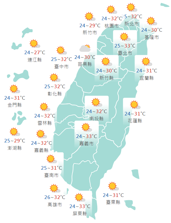 氣象署發布各地天氣預報概況。 圖：氣象署提供