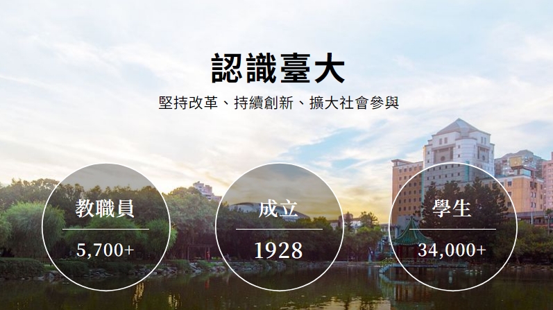 台灣大學今天舉辦校務會議，校長陳文章檢討近年世界大學排名表現不如人意，認為聲望調查方面，須加強歐、美、亞洲之外的國際連結。 圖: 擷取自台大官方網站