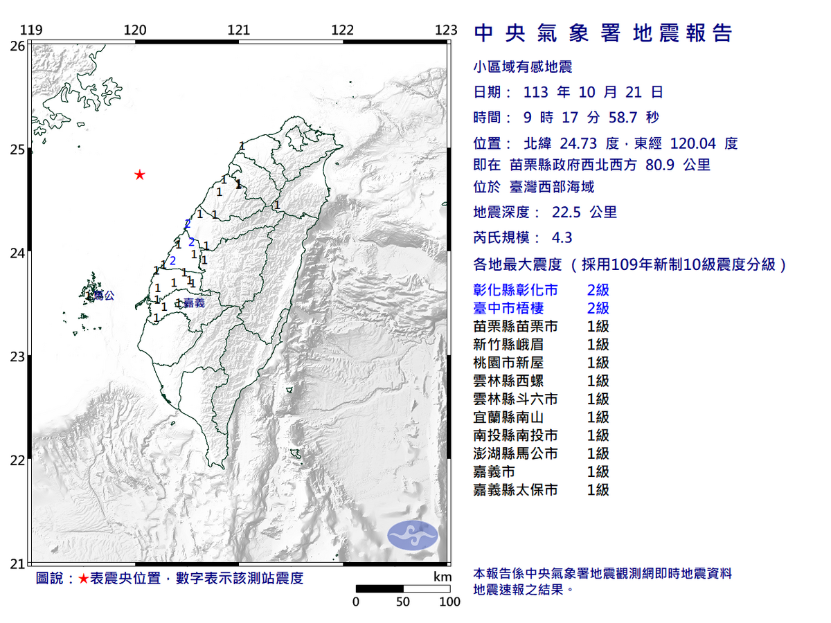 21日上午9時17分發生西部有感地震。 圖：中央氣象署／提供