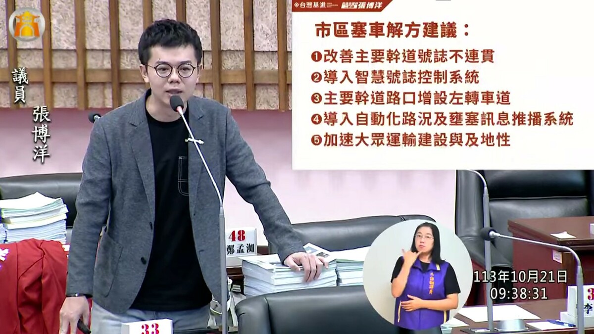 張博洋質詢時提出五大建議改善高雄塞車噩題。 圖：台灣基進提供