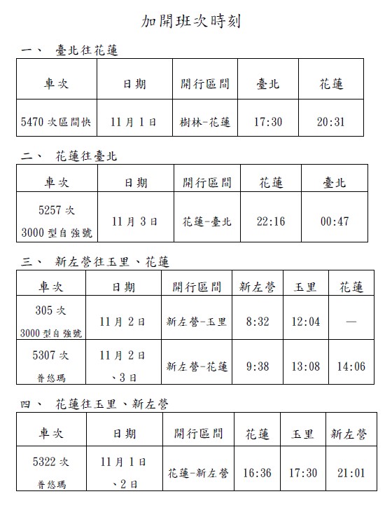 台鐵11月1至3日加開列車時刻表。 圖：台鐵公司／提供