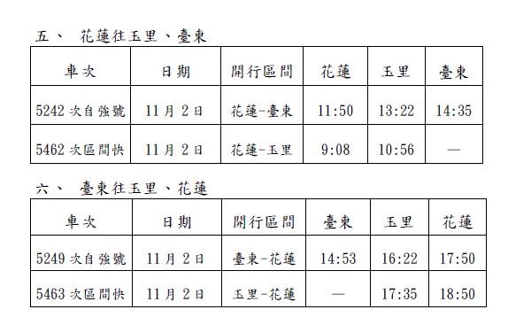 台鐵11月1至3日加開列車時刻表。 圖：台鐵公司／提供