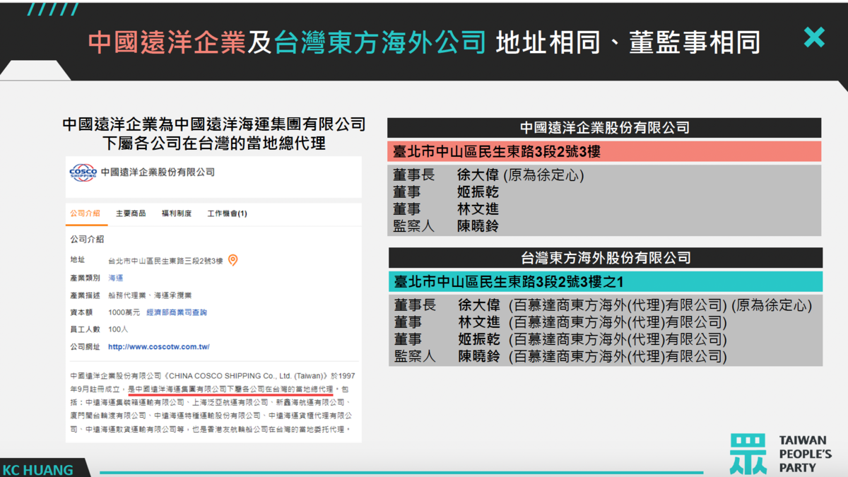 中國遠洋企業在台灣公司登記情形 圖：黃國昌提供