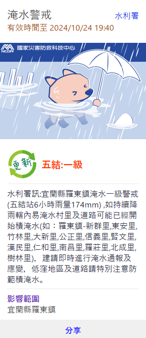 國家災害防救中心針對宜蘭縣羅東鎮發布淹水警戒。 國家災害防救中心發布淹水警戒。