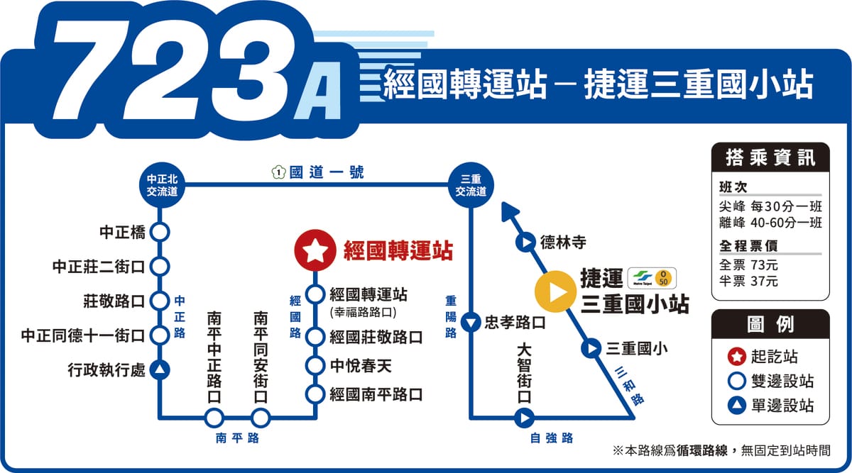 【723A】路線圖。 圖：桃園市交通局／提供