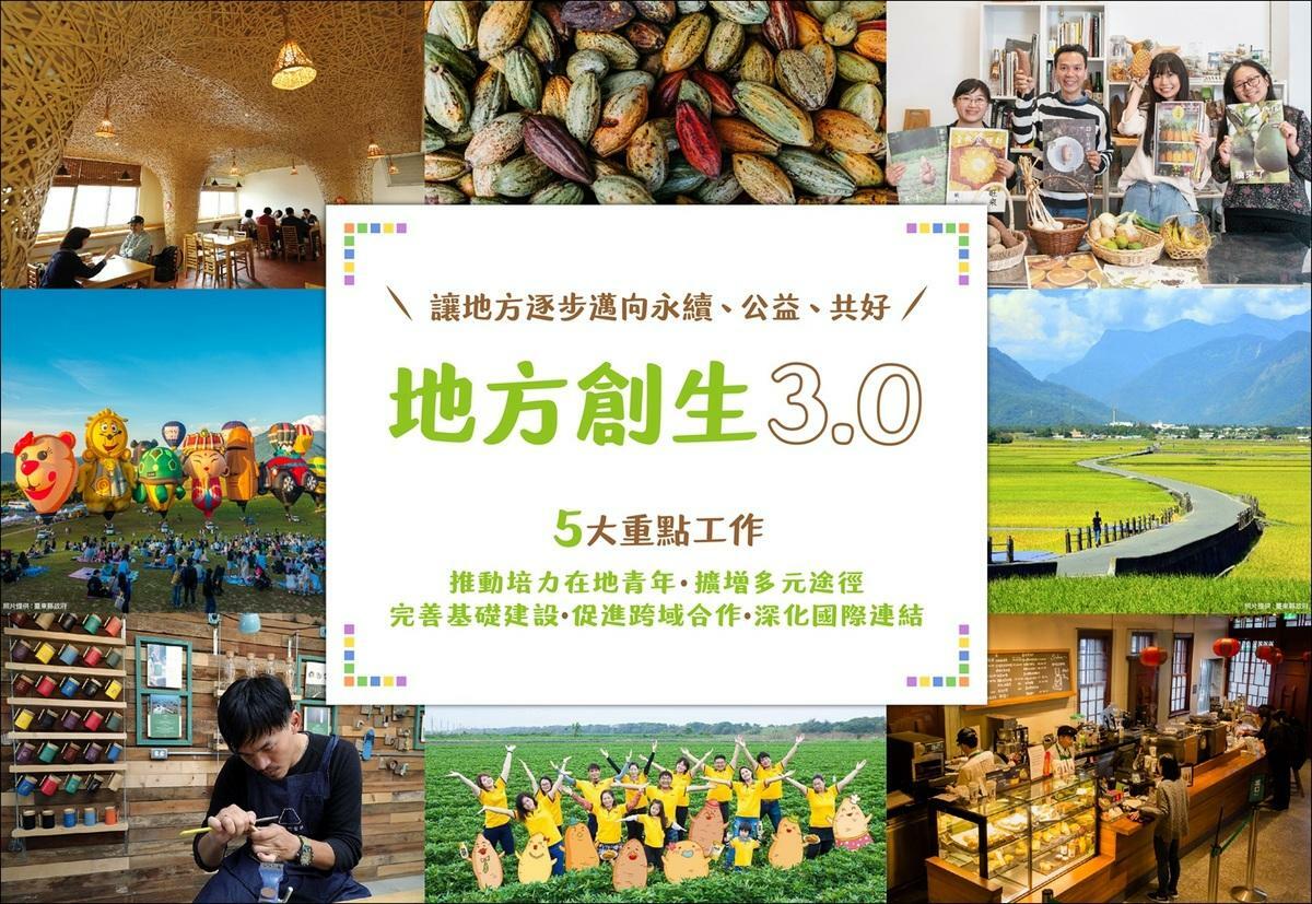 翻轉逆境！國發會力挺地方創生，補貼期限延長達3年。 圖：翻攝行政院網站