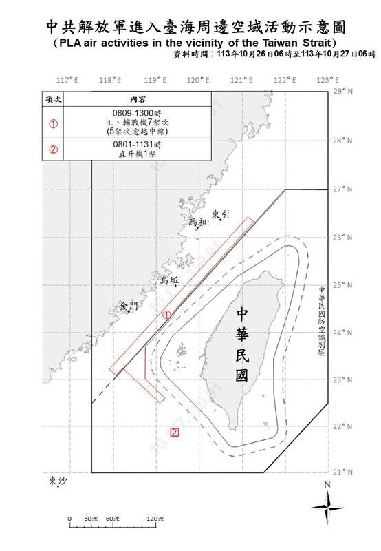 6架次共機逾越台灣海峽中線，侵擾西南空域。 圖/國防部提供