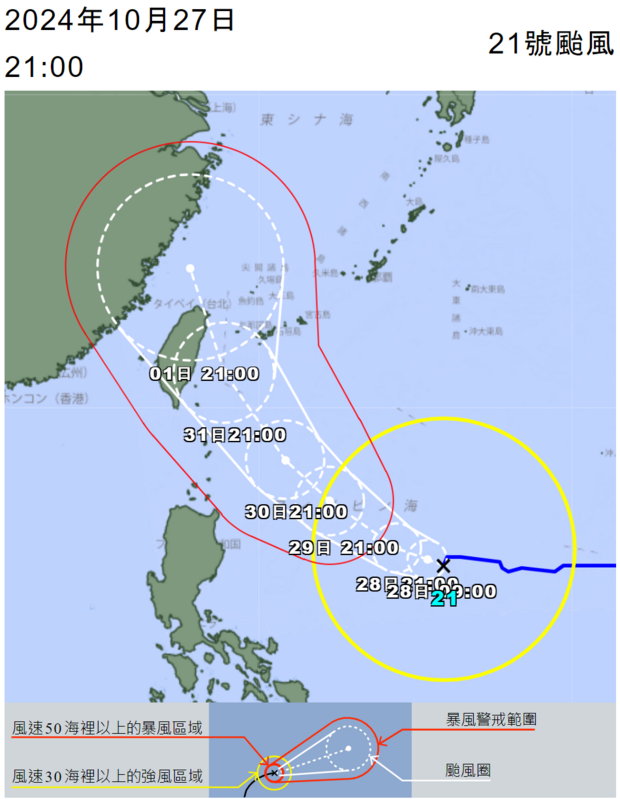 根據日本氣象廳的最新預測，第21號颱風康芮可能於11月1日從宜蘭登陸。 圖:擷取自 日本氣象廳