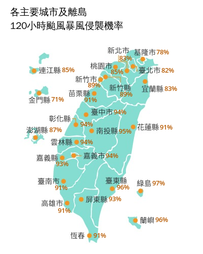 氣象署公布最新颱風暴風圈侵襲機率，全台14地破90%。 圖：翻攝自中央氣象署官網