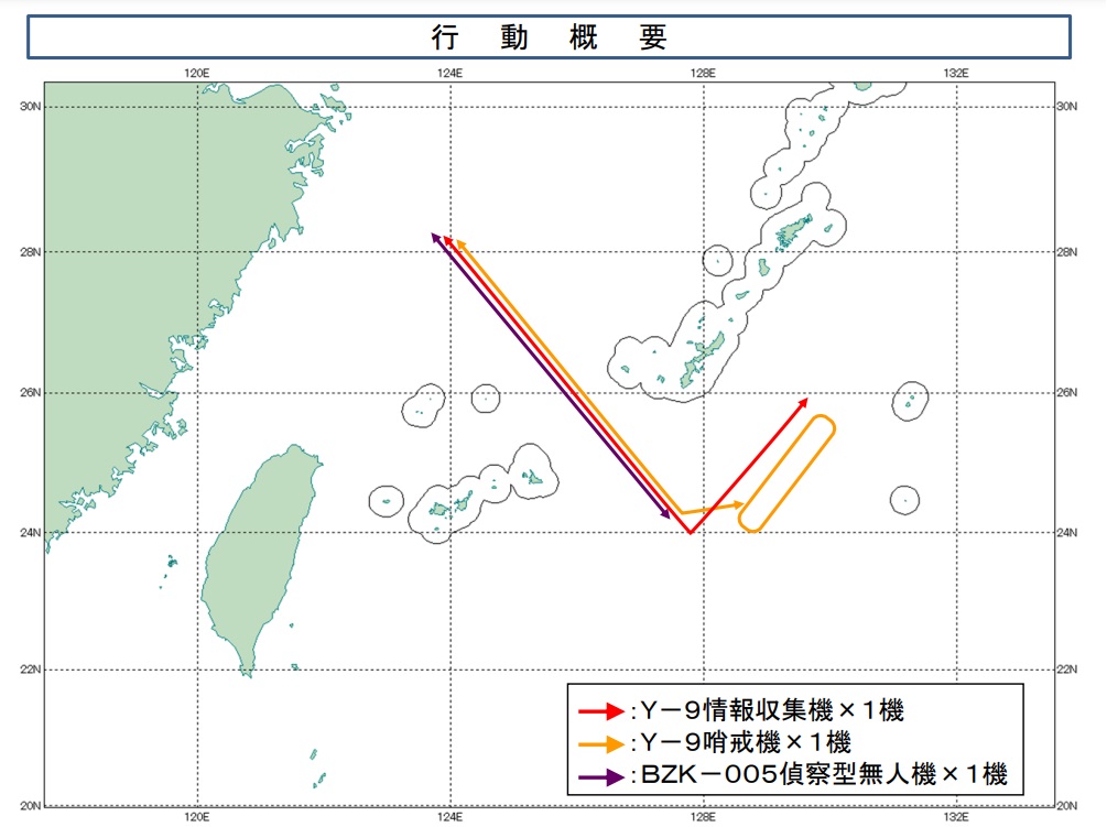 日本防衛省統合幕僚監部28日監控報告，解放軍一天之內出動3架次軍機穿越沖繩本島和宮古島之間的沖宮水道上空進出太平洋。 圖：翻攝mod.go.jp