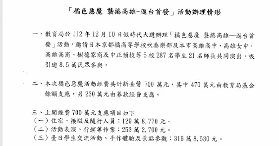 許采蓁公開高市教育局最早的經費說明只有短短三行。 圖：許采蓁服務處提供
