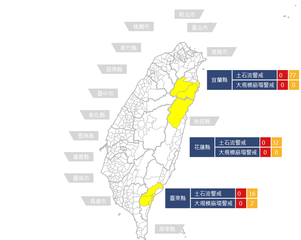 因東部及屏東地區首當其衝，農業部也在今(30)日發布土石流黃色警戒125條，分布於3縣7 鄉 41 村，另有兩處須慎防大規模崩塌。 圖：翻攝自農業部農村發展及水土保持署官網