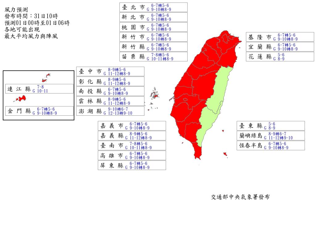 風力預測。 圖：翻攝自中央氣象署官網