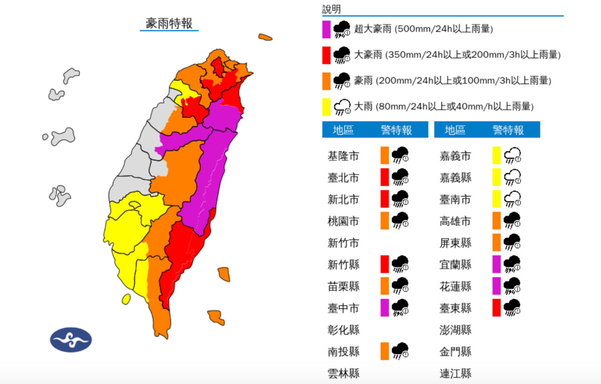 隨著颱風逐漸靠近台灣，中央氣象署也針對3縣市發布超大豪雨特報，包括台中市、宜蘭縣、花蓮縣。大豪雨地區為台北市、新北市、新竹縣、台東縣。 圖：翻攝自中央氣象署官網