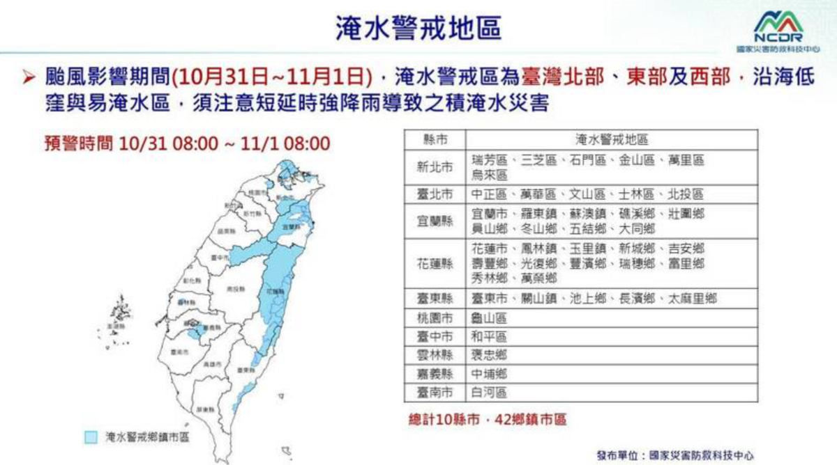 國家災害防救科技中心持續示警，淹水警戒地區擴增到10縣市42鄉鎮市區。 圖：翻攝自國家災害防救中心官網