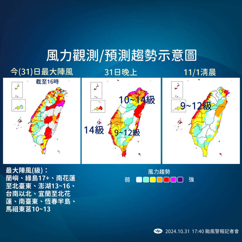 氣象署發布風力觀測與預測趨勢示意圖。 圖：氣象署提供