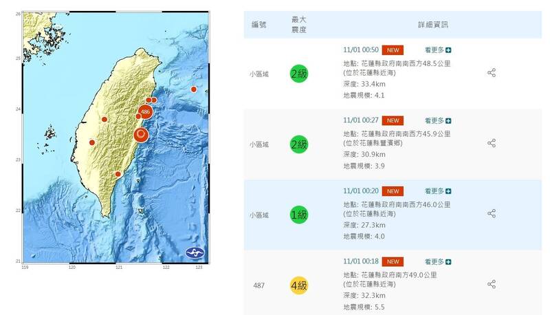 花蓮凌晨0點18分發生規模5.5地震，半個多小時接連發生4起地震。 圖：氣象署提供
