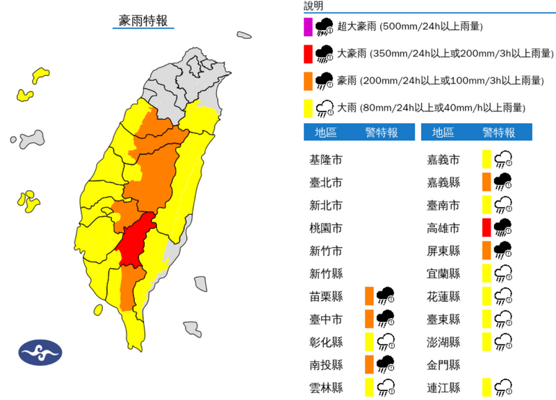 氣象署今（1）天清晨持續對苗栗以南等15縣市發布大豪雨、豪雨特報。 圖：氣象署提供