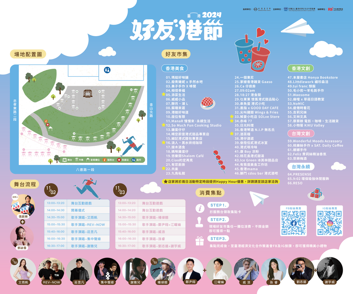 財團法人台港經濟文化合作策進會與大陸委員會再次攜手於明（11/2）至11/3上午11時至18時在華山文創園區舉辦「2024好友港節市集」活動。 圖：台港經濟文化合作策進會提供