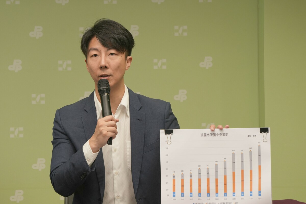 民進黨發言人吳崢出席「只顧政爭不顧民生，藍白惡卡總預算——桃園篇」記者會。 圖：民進黨提供