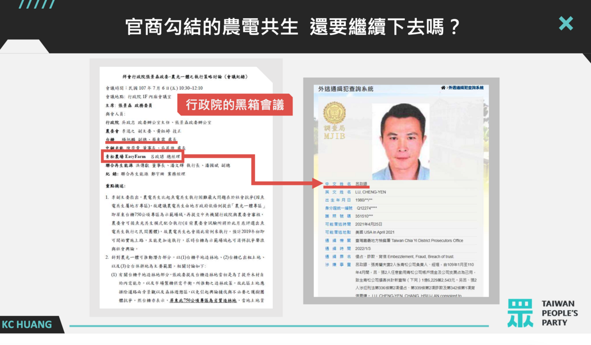 民眾黨團總召黃國昌揭露，民進黨政府一開始搞農電共生時，張景森曾請一些人到行政院小會議室喬農電共生，除了聯合再生外，呂政彥也是行政院高層的座上賓。 圖：周煊惠 / 攝